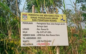 Proyek Peningkatan Jalan Beringin Sakti Telan Dana Miliaran Rupiah TA  APBD 2023 Disoal Tengah Ditelusuri