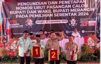 KPU menggelar Sidang Pleno Terbuka Pengundian dan Penetapan Nomor Urut Pasangan Calon Bupati dan Wakil Bupati Merangin 