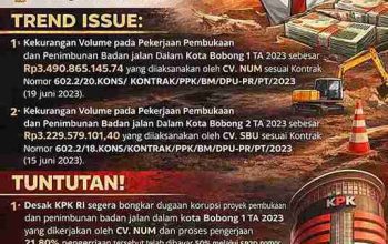 Aroma Korupsi Rp6,7 Miliar: Mahasiswa Seret Kasus Proyek Bobong ke KPK