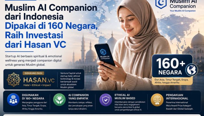 Muslim AI Companion dari Indonesia Dipakai di 160 Negara, Raih Investasi dari  HASAN.VC