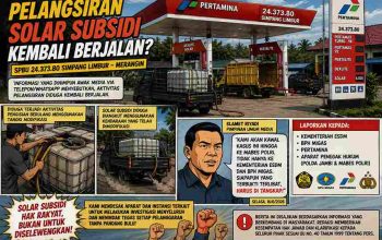 Diduga Kembali Beroperasi, Kasus Pelangsiran Solar Subsidi di Merangin Terus Dikawal hingga Mabes Polri