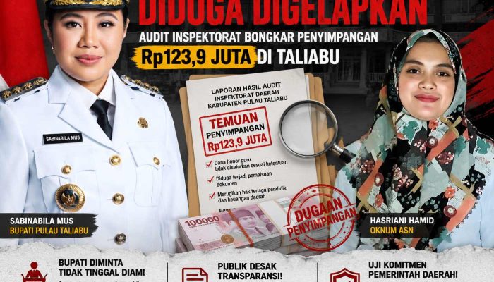 Honor Guru Raib, Audit Ungkap Dugaan Penyimpangan Rp123,9 Juta di PAUD Wayo Gela dan TK London Jaya