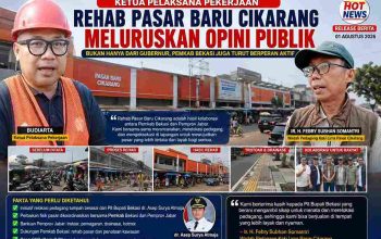 Bukan Sekadar Rehab Pasar, Penataan Pasar Baru Cikarang Disebut Hasil Kolaborasi Pemkab Bekasi dan Pemprov Jabar