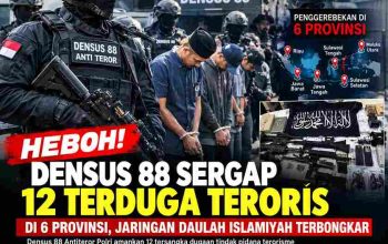 DENSUS 88 SERGAP 12 TERDUGA TERORIS DI 6 PROVINSI, JARINGAN DAULAH ISLAMIYAH TERBONGKAR